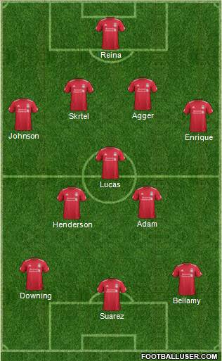 Liverpool Formation 2011