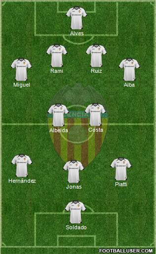 Valencia C.F., S.A.D. Formation 2011