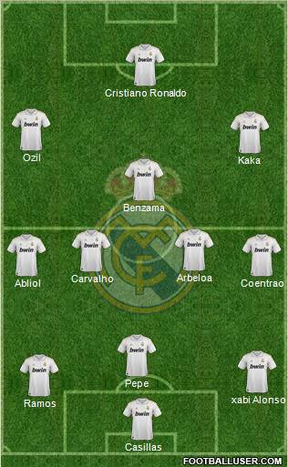 Real Madrid C.F. Formation 2011