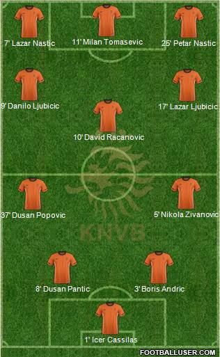 Holland Formation 2011