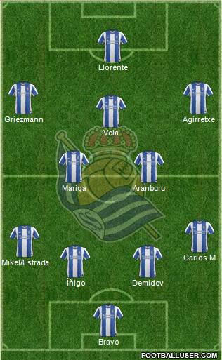 Real Sociedad S.A.D. Formation 2011