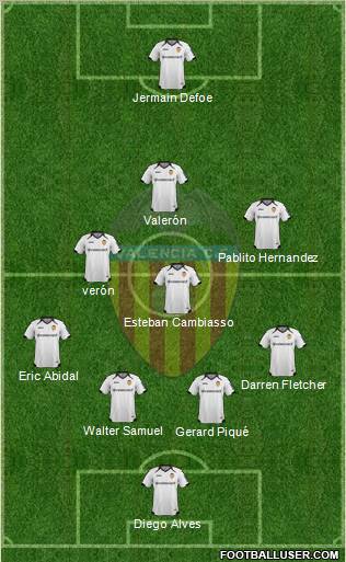 Valencia C.F., S.A.D. Formation 2011