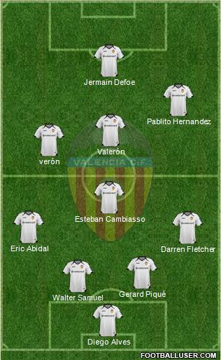 Valencia C.F., S.A.D. Formation 2011