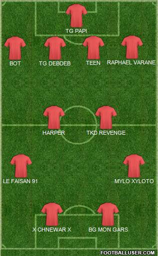 Fifa Team Formation 2011