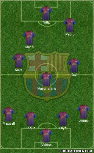 F.C. Barcelona Formation 2011