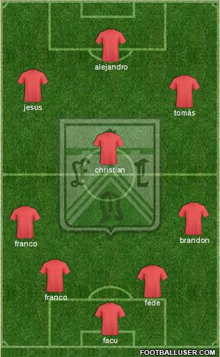 Ferro Carril Oeste Formation 2011