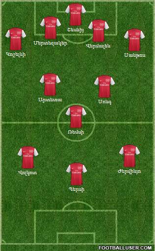 Arsenal Formation 2011