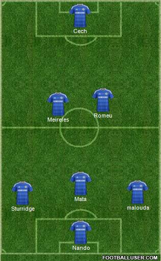 Chelsea Formation 2011