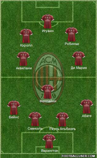 A.C. Milan Formation 2011