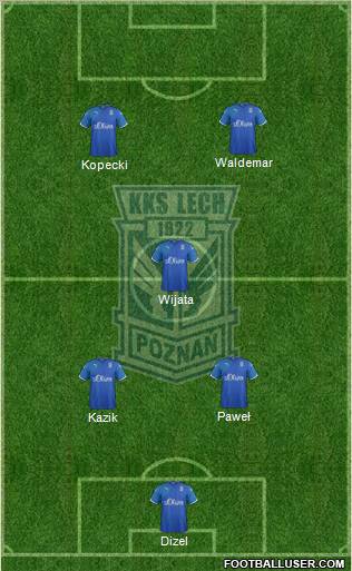 Lech Poznan Formation 2011