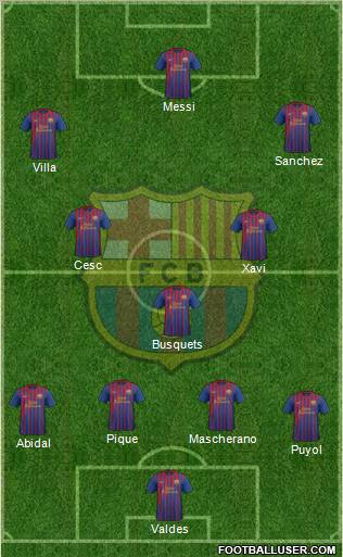 F.C. Barcelona Formation 2011