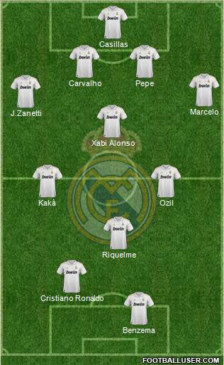 Real Madrid C.F. Formation 2011