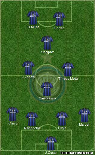 F.C. Internazionale Formation 2011