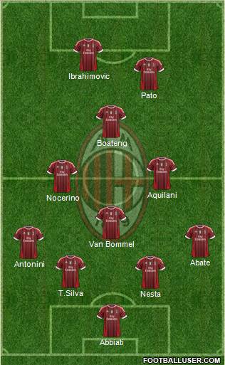 A.C. Milan Formation 2011