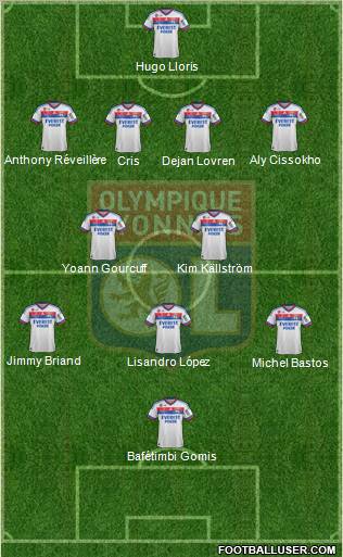 Olympique Lyonnais Formation 2011