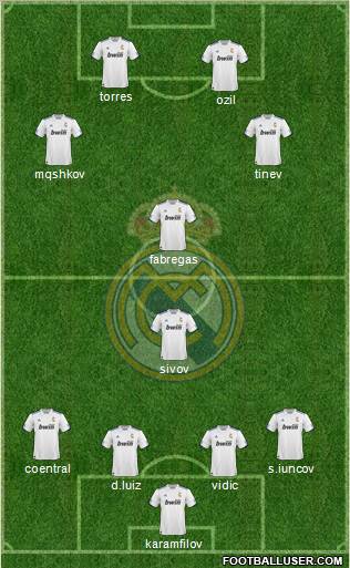 R. Madrid Castilla Formation 2011