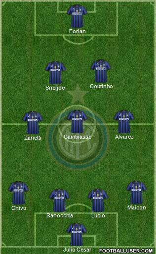 F.C. Internazionale Formation 2011