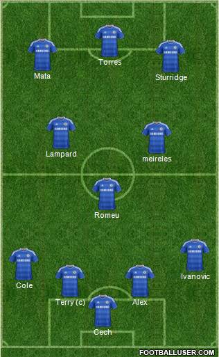 Chelsea Formation 2011