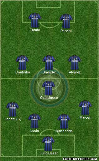 F.C. Internazionale Formation 2011