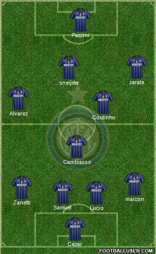 F.C. Internazionale Formation 2011