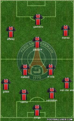 Paris Saint-Germain Formation 2011