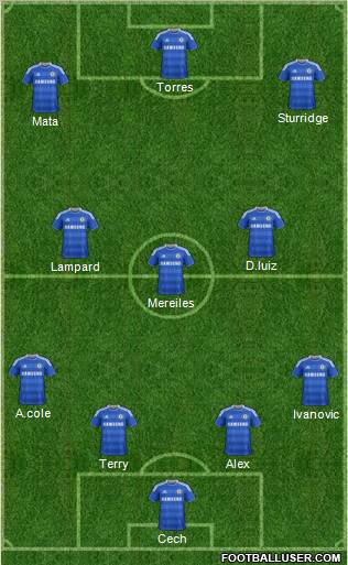 Chelsea Formation 2011