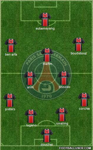 Paris Saint-Germain Formation 2011