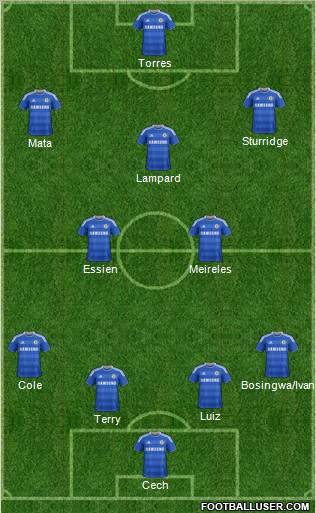 Chelsea Formation 2011