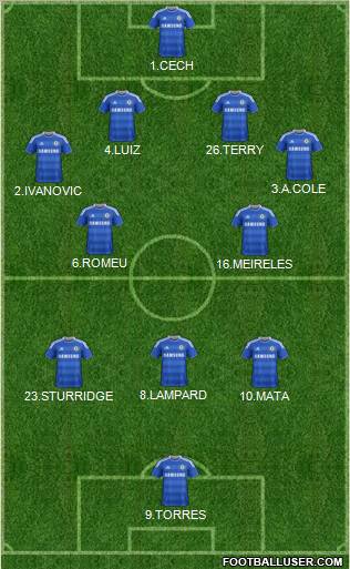 Chelsea Formation 2011