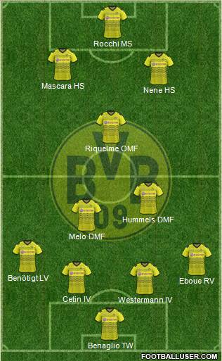 Borussia Dortmund Formation 2011