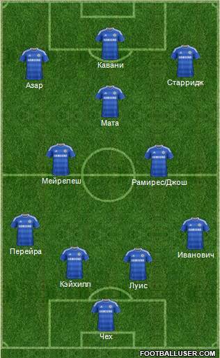 Chelsea Formation 2011