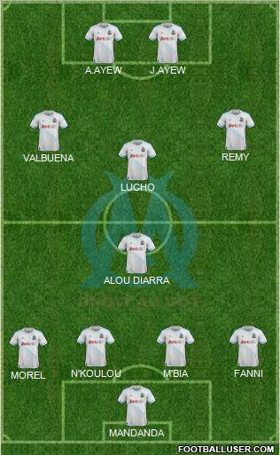 Olympique de Marseille Formation 2011