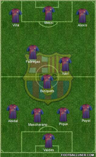 F.C. Barcelona Formation 2011