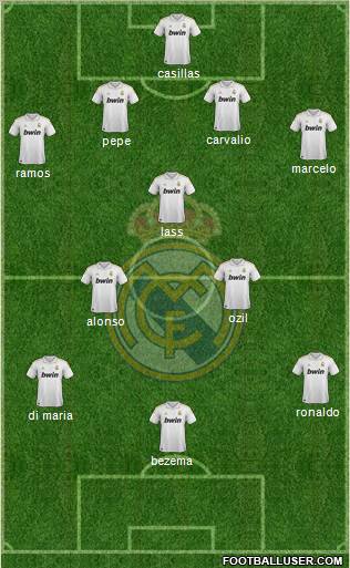 Real Madrid C.F. Formation 2011