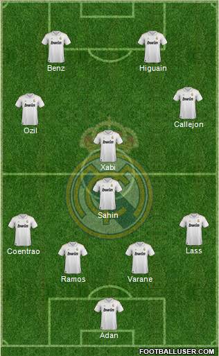 Real Madrid C.F. Formation 2011