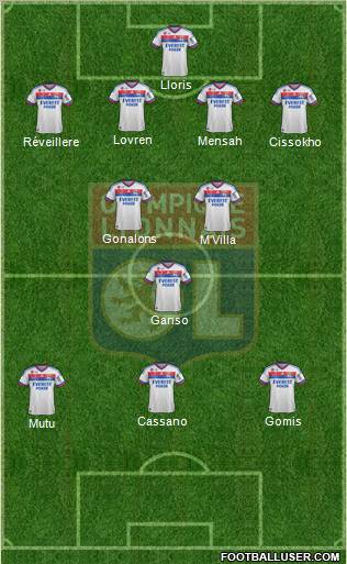 Olympique Lyonnais Formation 2011