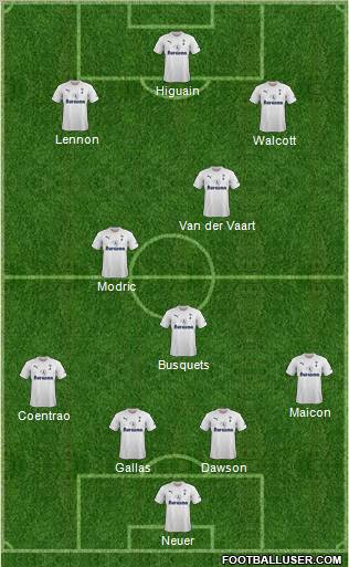 Tottenham Hotspur Formation 2011