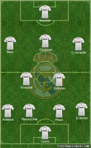 Real Madrid C.F. Formation 2011