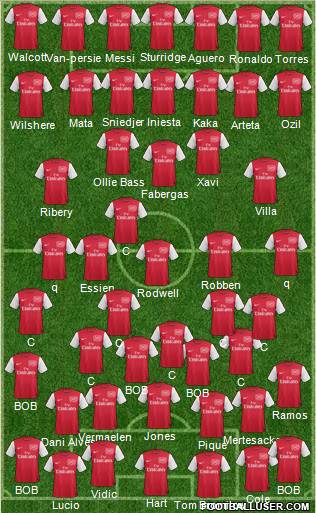 Arsenal Formation 2011