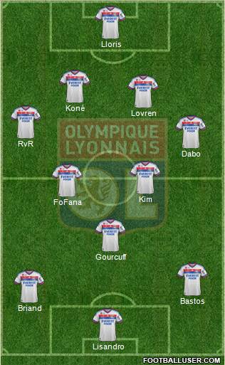 Olympique Lyonnais Formation 2011