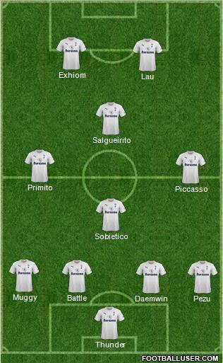 Tottenham Hotspur Formation 2011