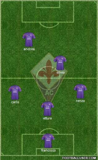 Fiorentina Formation 2011