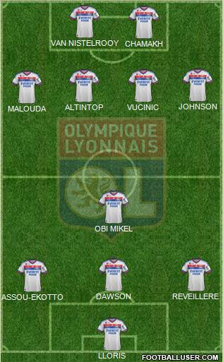 Olympique Lyonnais Formation 2011