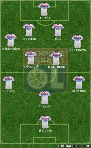 Olympique Lyonnais Formation 2011