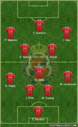 Wisla Krakow Formation 2011