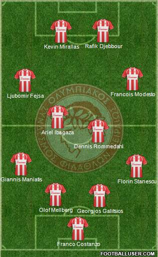 Olympiakos SF Piraeus Formation 2011