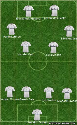 Tottenham Hotspur Formation 2011