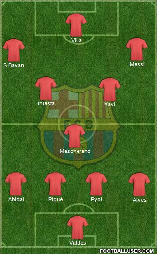 F.C. Barcelona Formation 2011