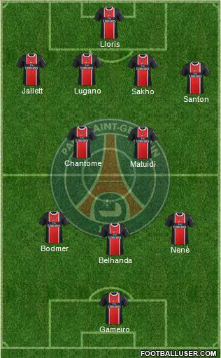 Paris Saint-Germain Formation 2011