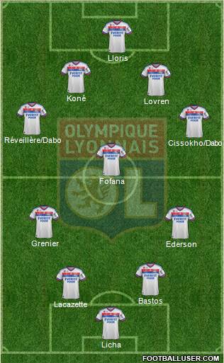 Olympique Lyonnais Formation 2011